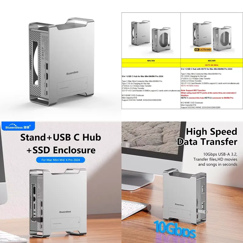 AP01 voor Mini M4 Stand Hub Do - Usb C Docking Hub recensie en prijs