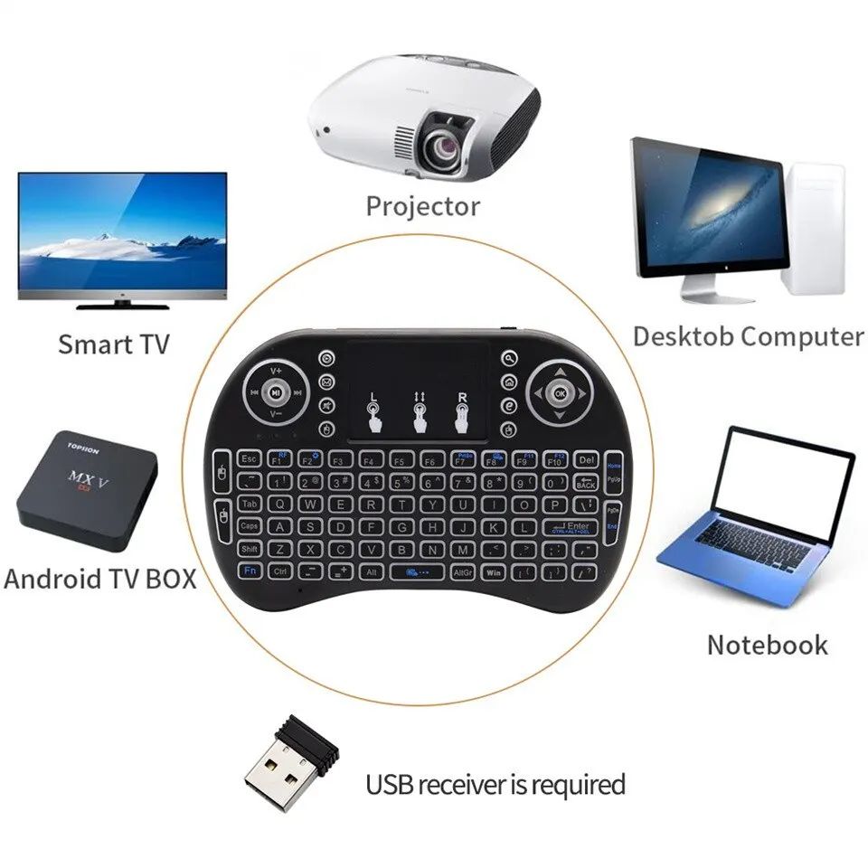 Mini draadloos toetsenbord 2,4 - Laptop Accessories Gaming recensie en prijs
