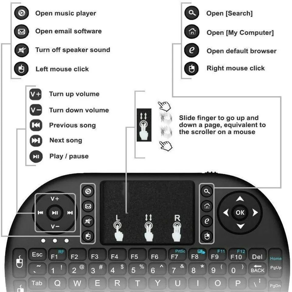 Mini draadloos toetsenbord 2,4 - Laptop Accessories Gaming recensie en prijs
